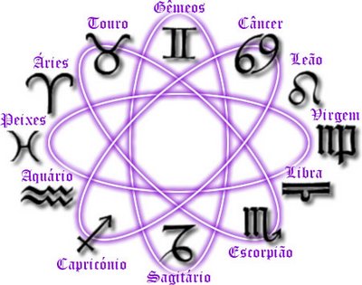 signos